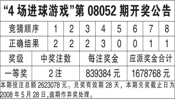 香港港六开奖结果今天开什么号4911