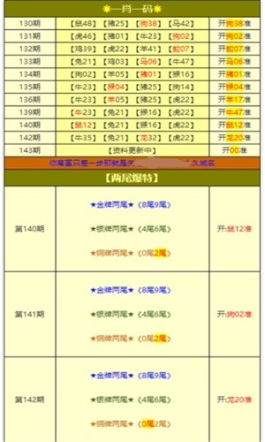 澳门资料大全免费2023年最新版使用方法