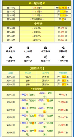 黄大仙精准资料免费大全功能介绍