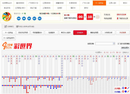 江西十一选五基本走势图表电视版