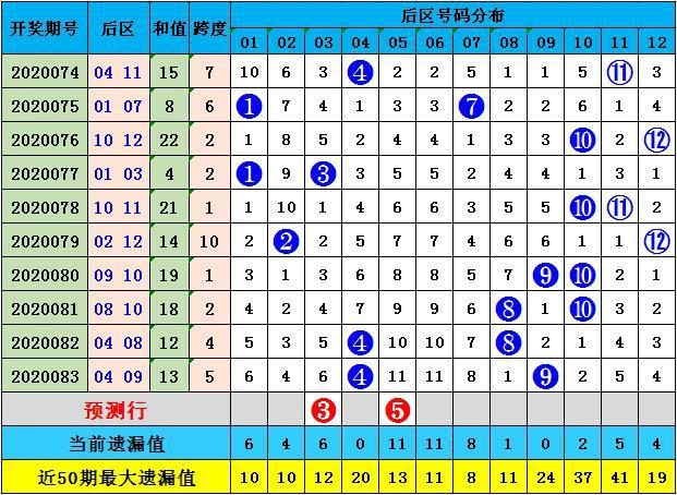香港开奖马资料吗?