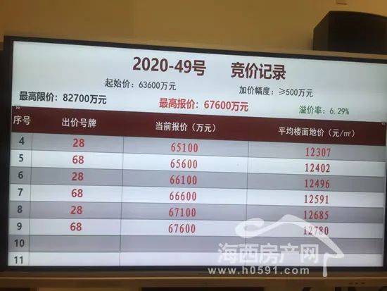 澳门码免费资料2020-8-28