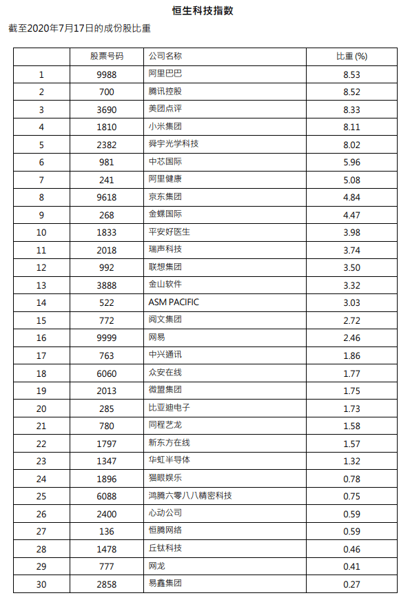 香港4777777开奖记录历史