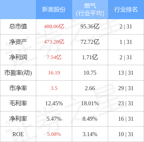 新奥今晚上开奖9点30分6
