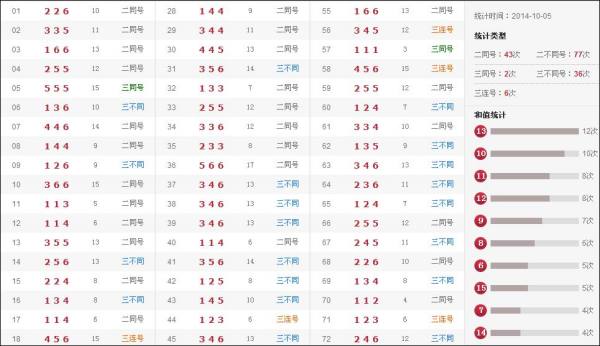 新澳门开奖结果开奖记录2024