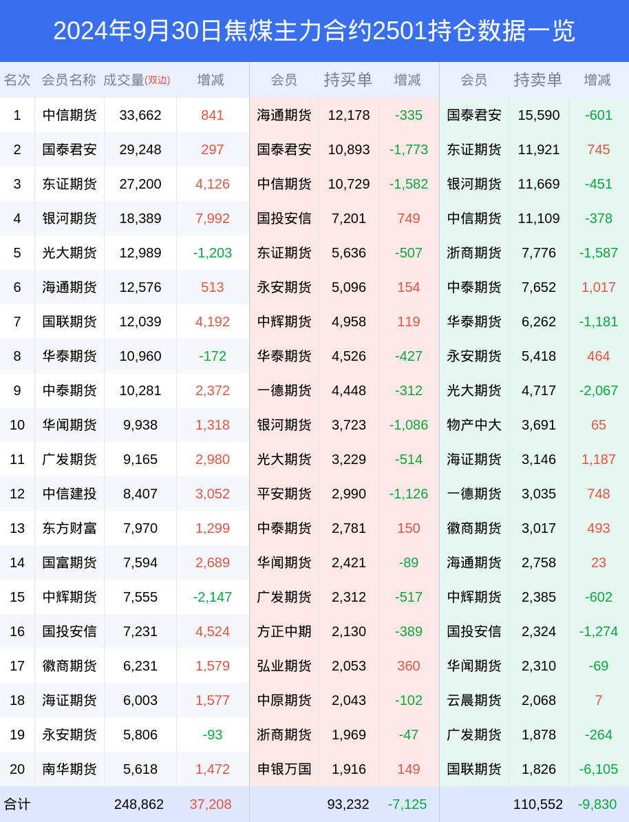 新奥今晚上开奖9点30分6
