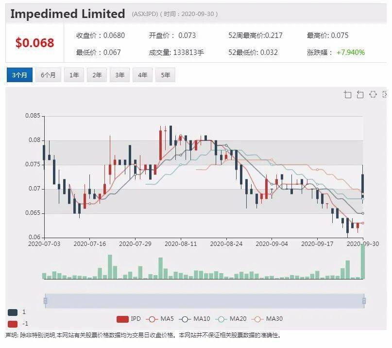 新澳今晚上9点30开奖结果,一手掌握今