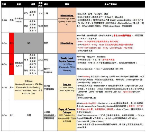 新澳天天开奖资料大全的推荐理由