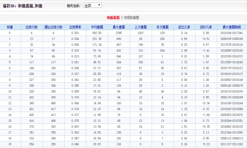 二四六天天好彩(944cc)246天