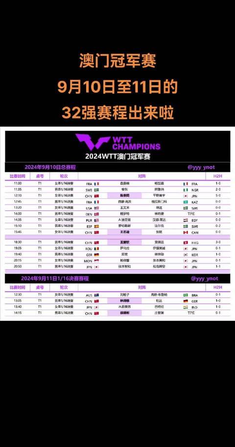 澳门最准最快的免费的233期