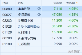 新澳门近30期开奖号码实地验证