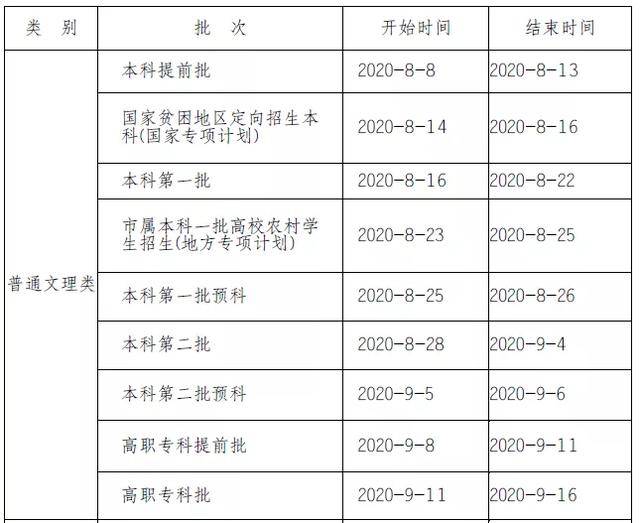 今期新澳门开奖结果记录表查询