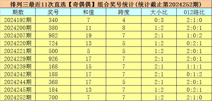 2024澳门开奖结果出来4994