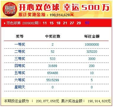 新澳门开奖结果2025开奖记录查询