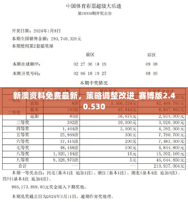 新奥今晚上开奖9点30分2024年165期6月13号