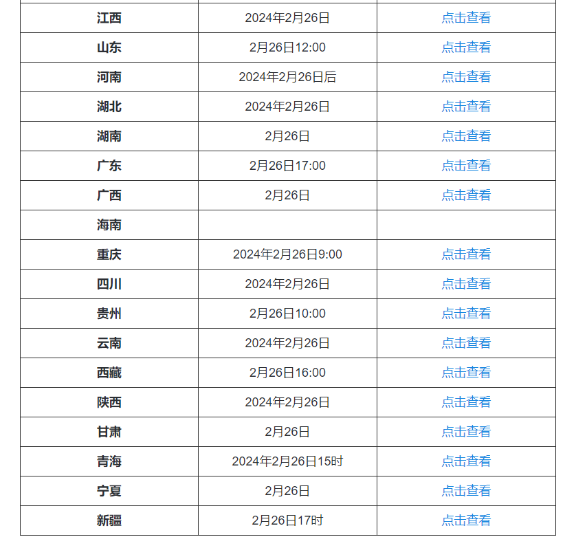 新澳门今天开奖结果查询表2024年