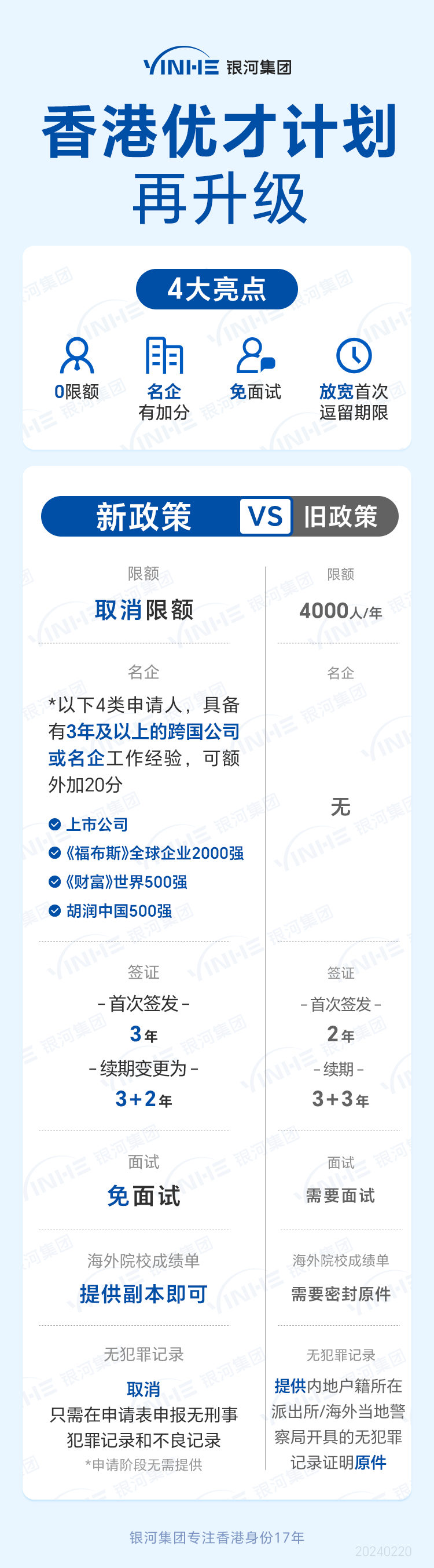 香港免费公开资料最准最新版