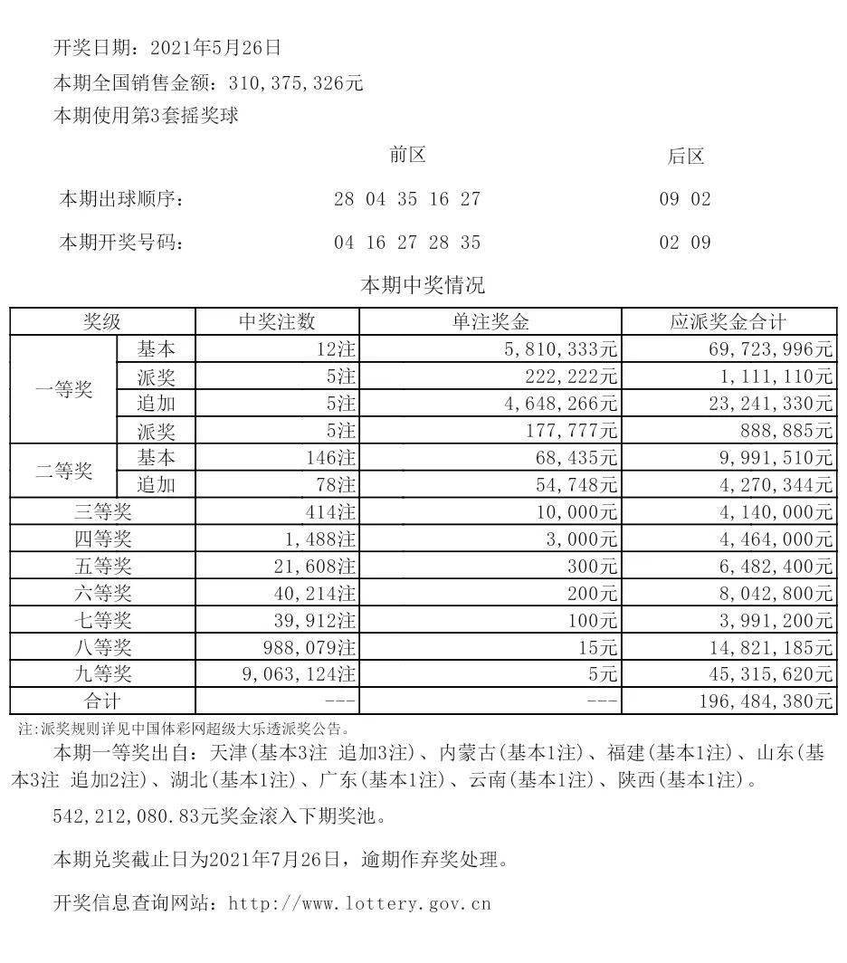 历史开奖记录开奖结果