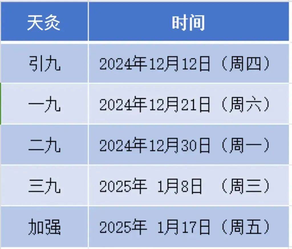 今晚9点30开什么生肖明 2025