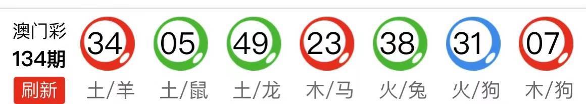 今晚9点30开什么生肖什么号码