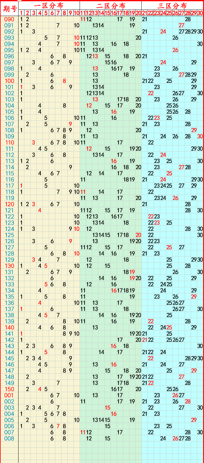 2025年5月25日 第16页