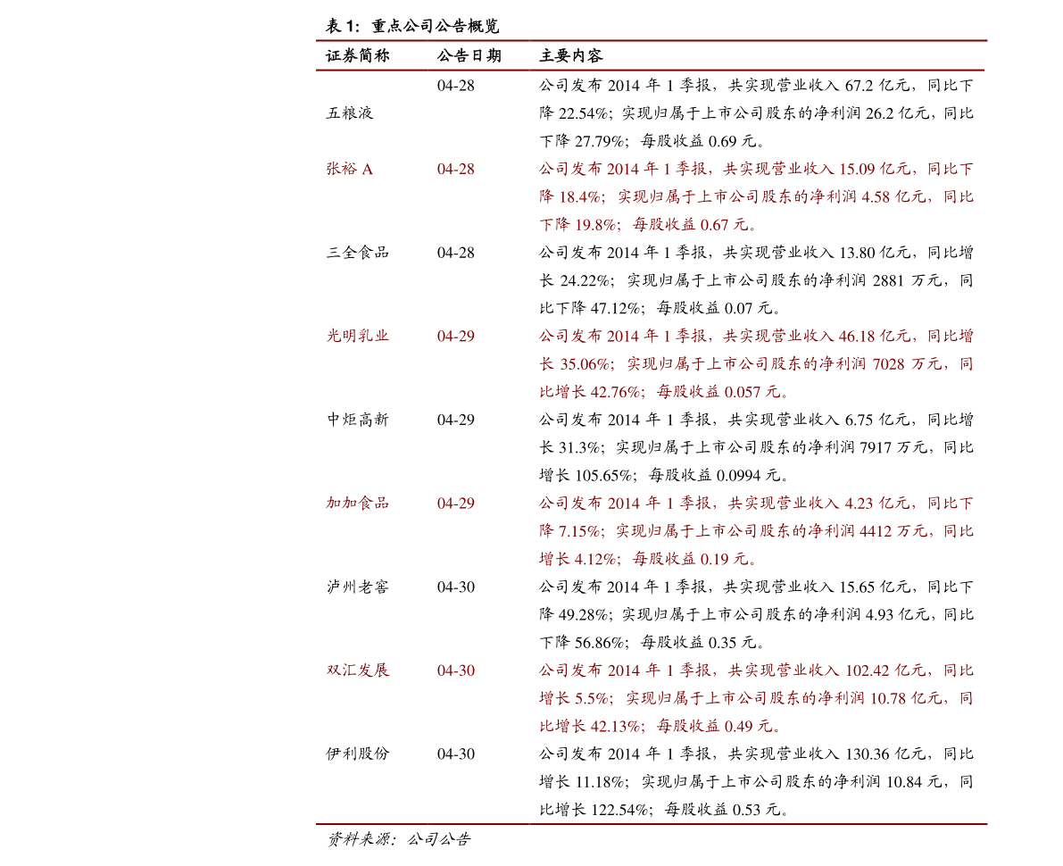 澳门新开奖走势图今天最新预测图片及价格分析新澳门开奖结果2020+开奖记录_
