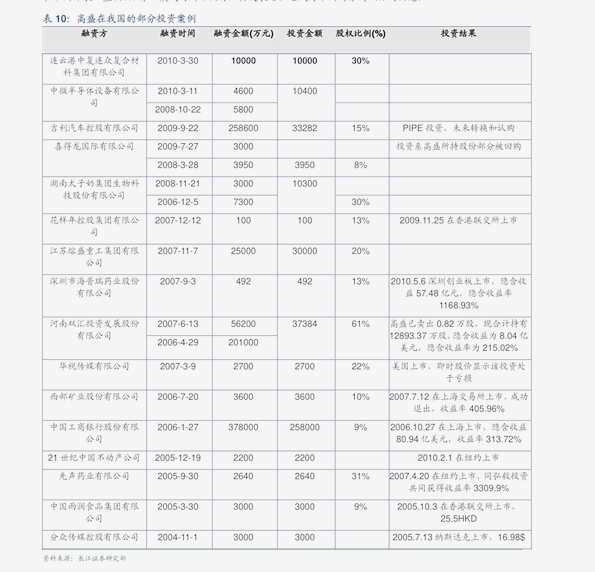 新澳门开奖走势图片大全查询结果汇总分析表最新新澳门开奖结果2020+开奖记录_
