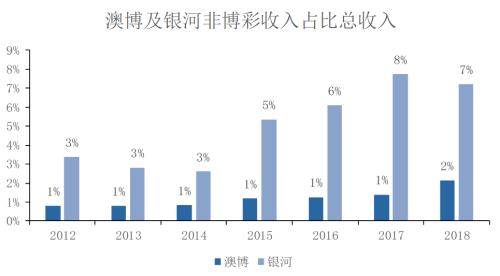 澳门新开奖走势图片大全及最新消息深度解析奥门开奖结果2020+开奖记录下载奥门彩网