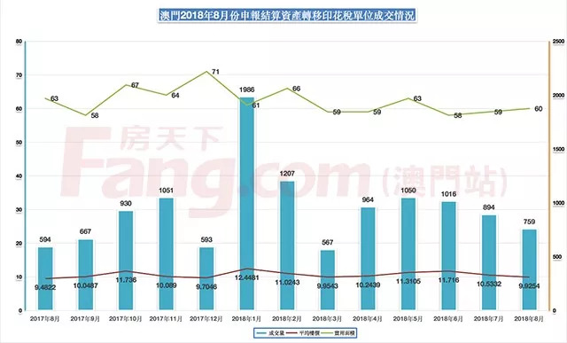 澳门新开奖走势解析与图片大全，20年1月版的新视角2021澳门开奖结果综合走势图