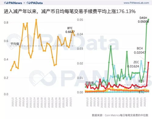 澳门新开奖走势解析与号码预测，探索20年1月版数据背后的秘密奥门开奖结果2020+开奖记录下载奥门彩网