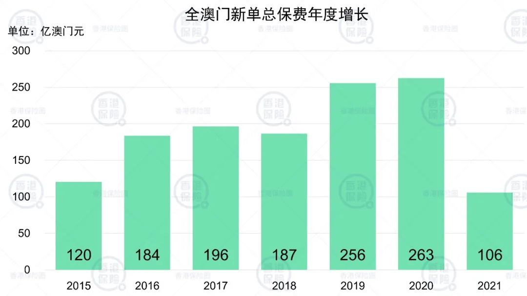 澳门新开奖走势分析，最新数据汇总与深度解读（20年8月版）新澳门开奖结果2020+开奖记录_