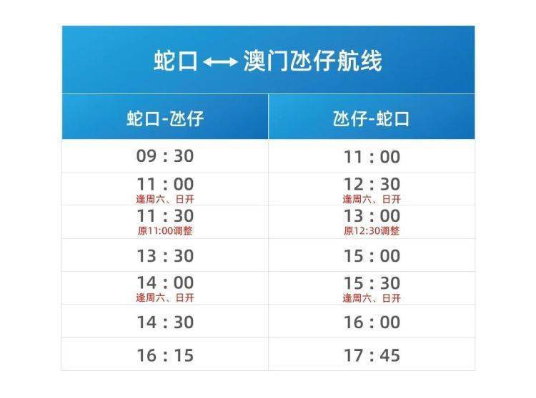 澳门新开奖走势解析与视频教程，简单易懂，最新资讯全收录奥门开奖结果2020+开奖记录下载奥门彩网