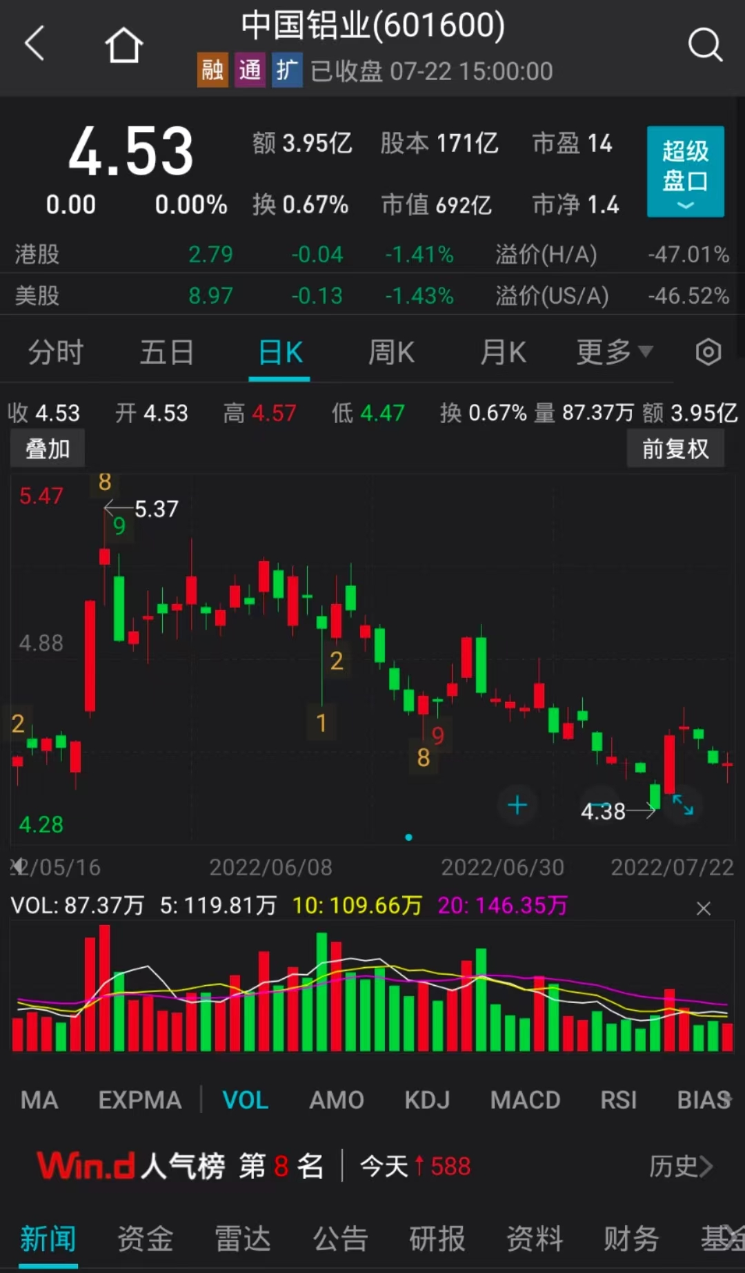 澳门新开奖走势解析与视频展示，简单美观的图表呈现新澳门开奖结果2020+开奖记录_