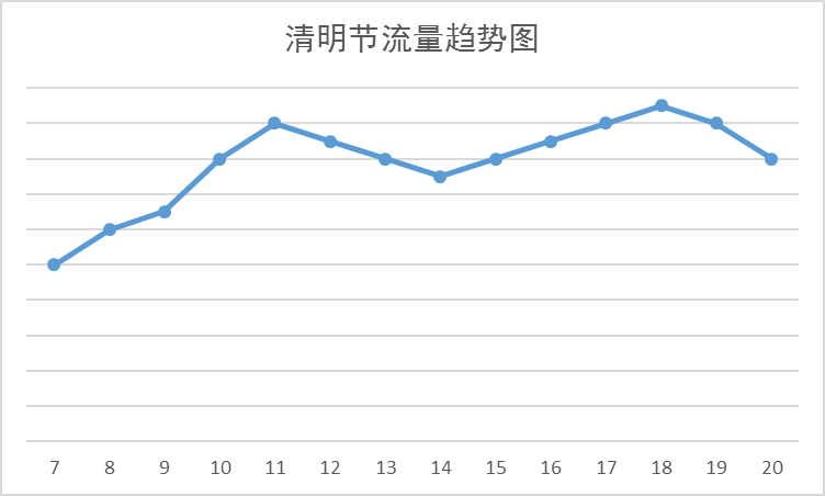 澳门新开奖走势解析与免费资源获取指南2021年澳门嗯开奖走势图
