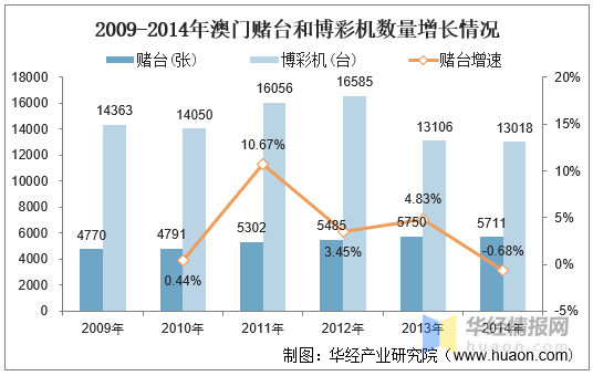 澳门新开奖走势解析，美丽图表与精彩视频的结合2021年澳门嗯开奖走势图
