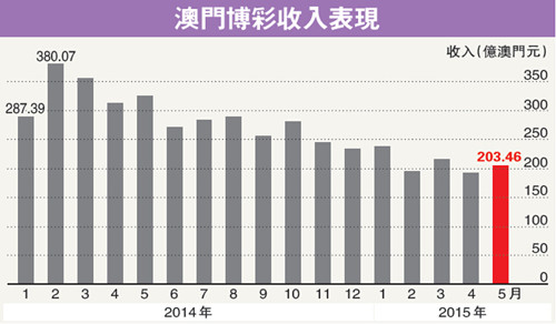 新澳门开奖走势预测图表下载与手机版应用使用指南新澳门开奖结果