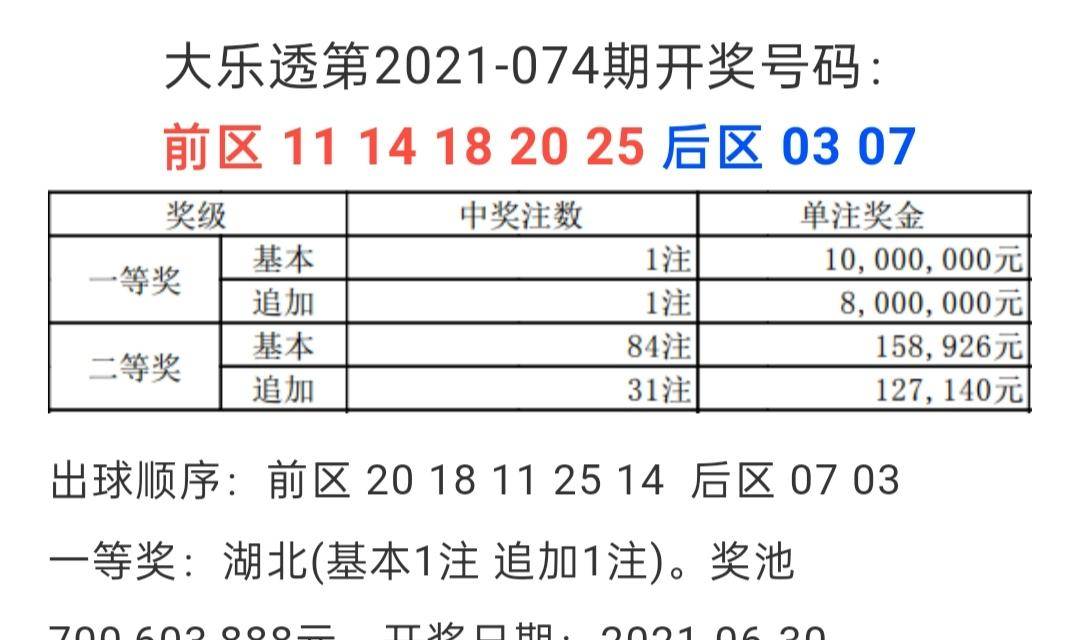 澳门新彩票开奖结果20XX年8月9日直播视频与彩民热议的背后今晚澳门码开奖结果8月30