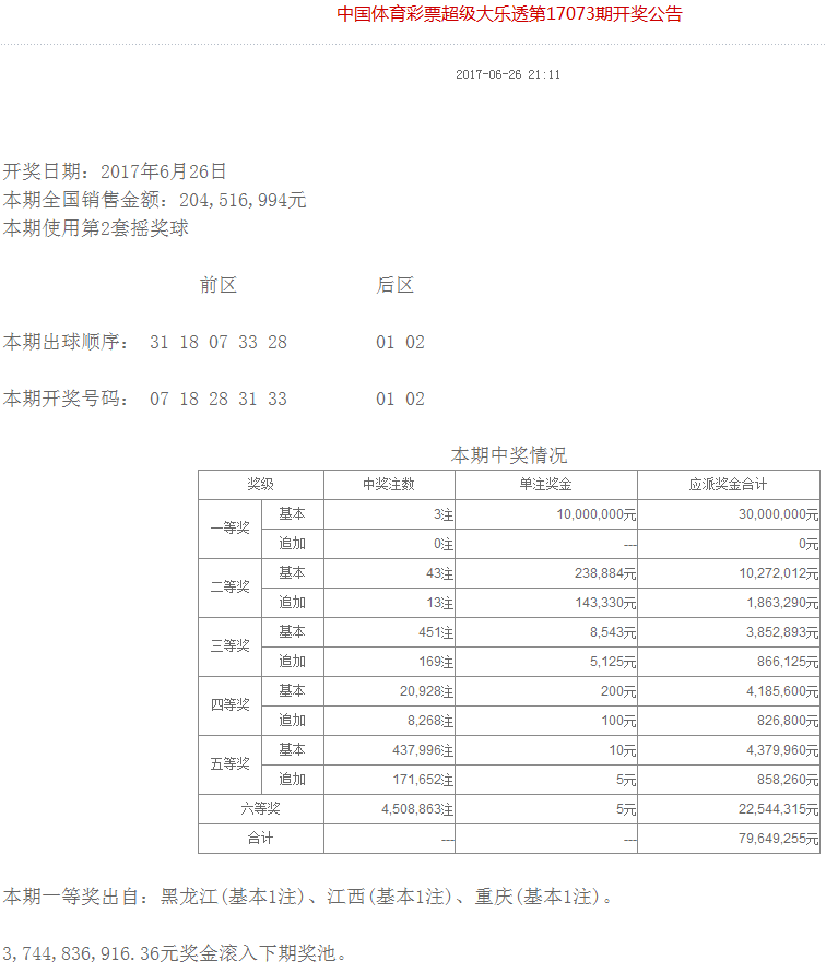 澳门新彩票开奖结果查询，20年8月3日汇总表格图片及解析新澳门开奖