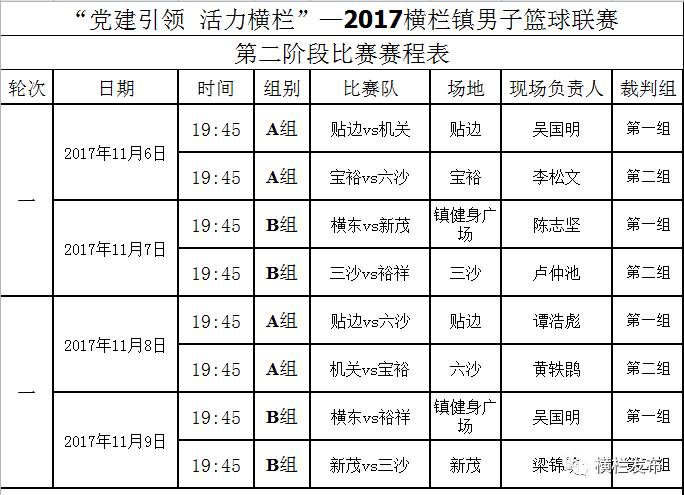 新澳门今晚开奖结果20xx年8月3日查询汇总表格最新发布奥门今天开彩结果查询