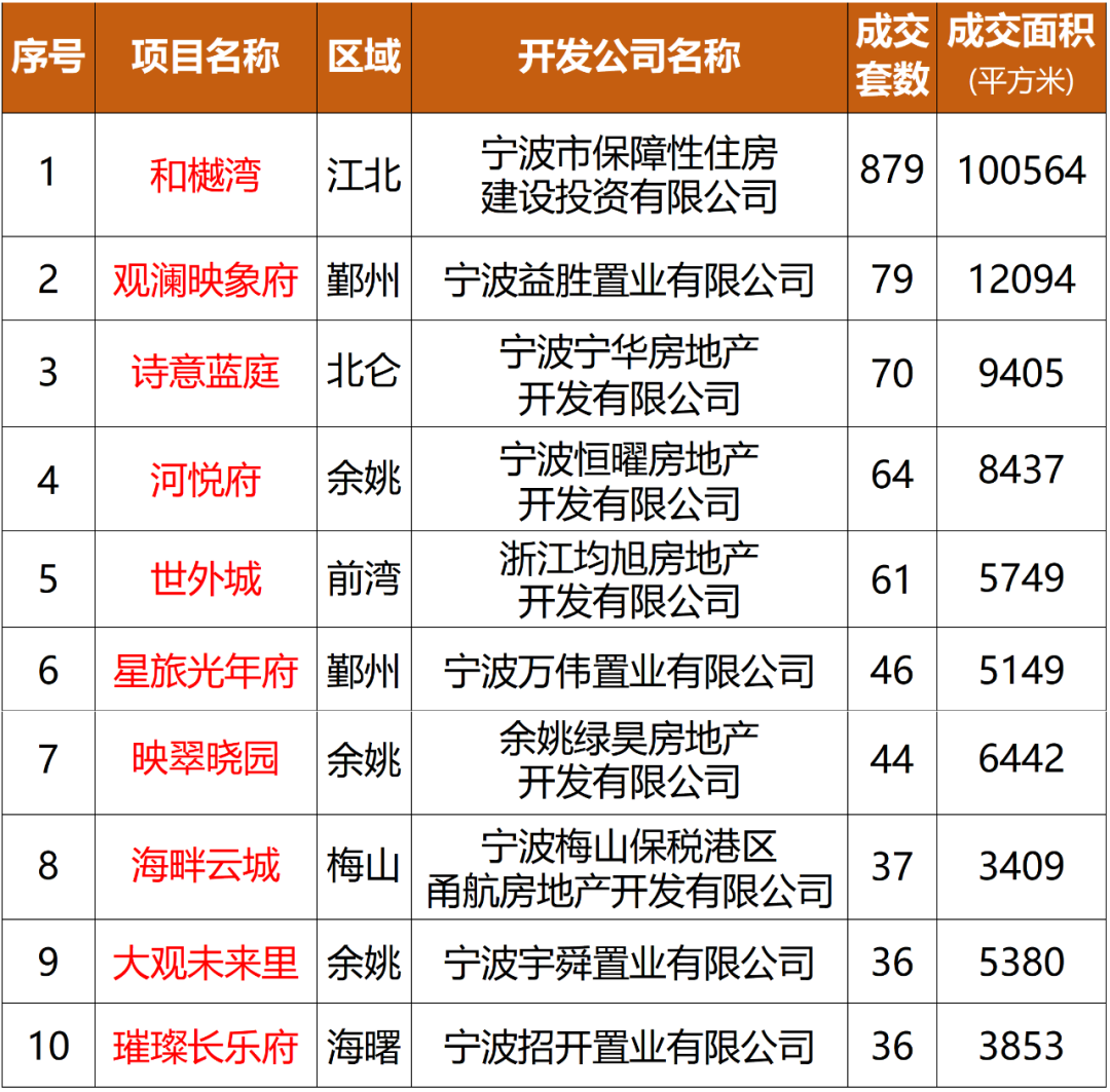澳门新彩票开奖结果查询，20年8月3日汇总图表与图片分析奥门开奖结果2020+开奖记录下载奥门彩网