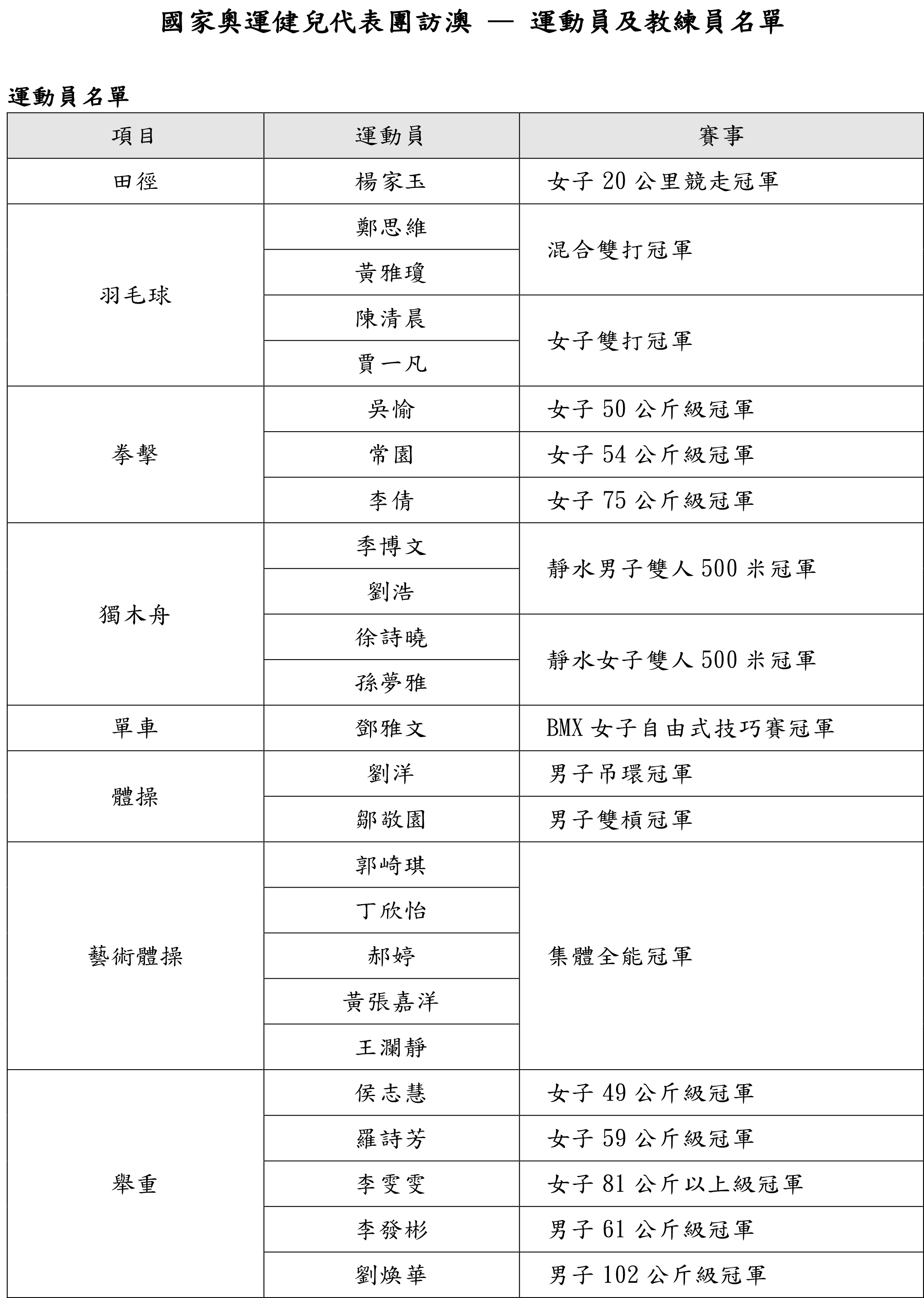 澳门新彩票开奖结果查询汇总，最新20年8月表格下载及分析奥门开奖结果2020+开奖记录下载奥门彩网