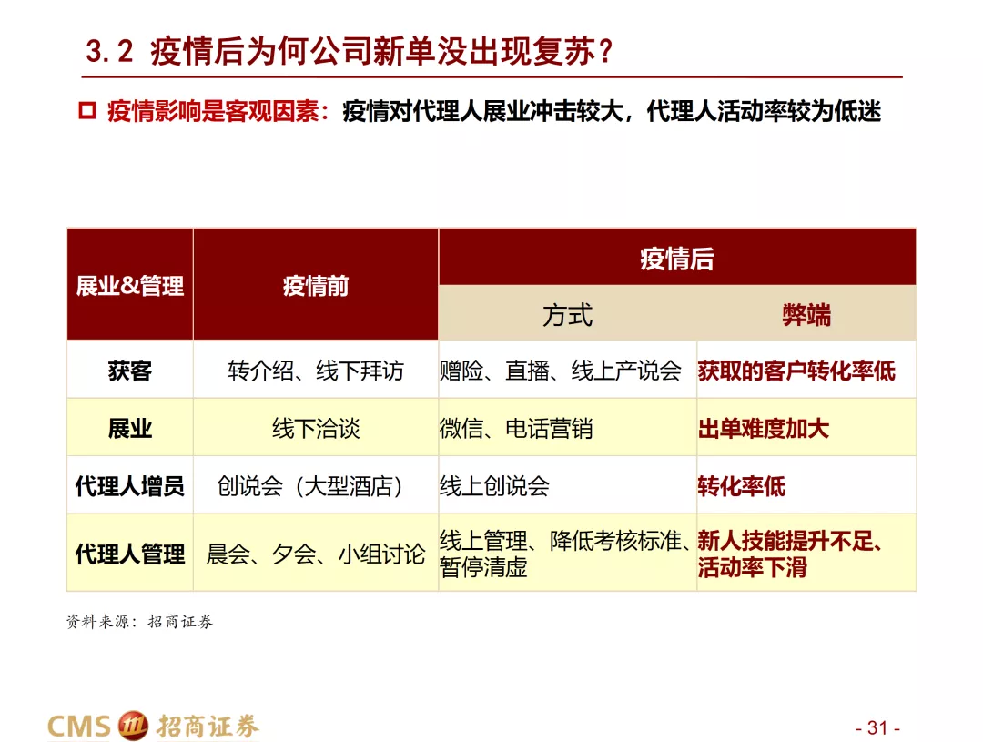揭秘新澳门今晚开奖结果，号码解析与视频解读新澳门开奖结果