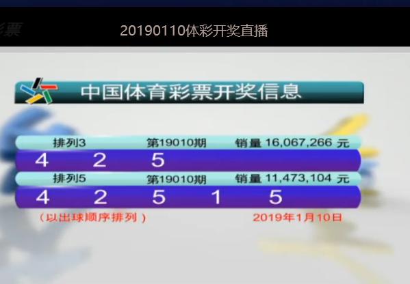 揭秘新澳门今晚开奖结果，号码分析与视频解读奥门今天开彩结果查询