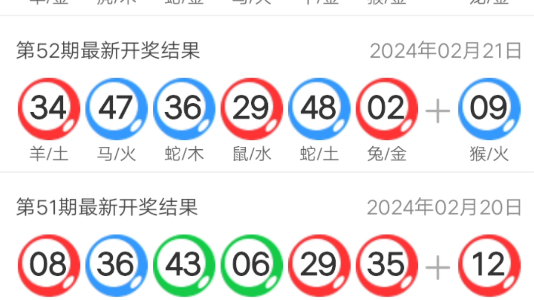 澳门新一期开奖结果解读与号码分析新澳门开奖