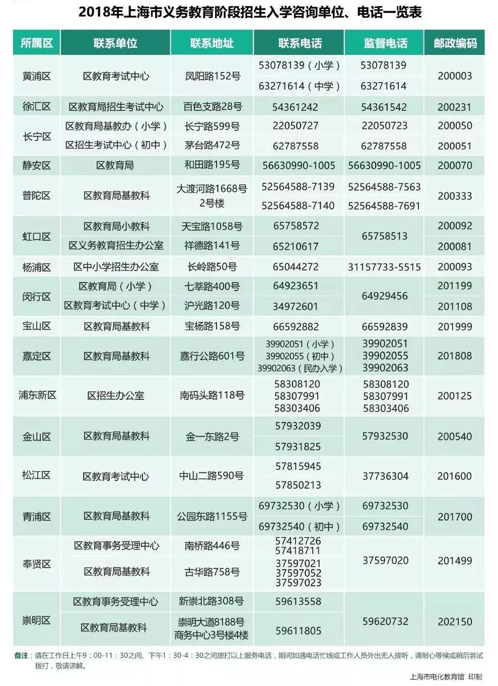澳门新一期开奖结果号码预测及最新图片价格表一览新澳门开奖