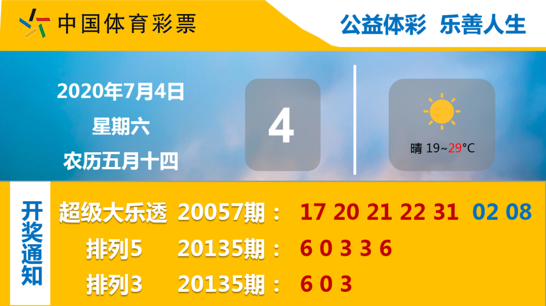 澳门彩票结果查询表图片下载大全及价格最新动态—以2015年为观察点2021年5月份奥门彩历史开奖记录