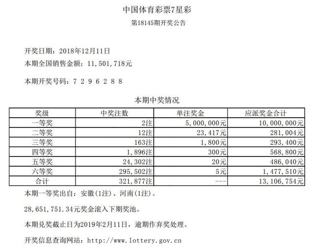 澳门彩票结果查询表图片下载最新版，回顾与探索奥门开奖结果2020+开奖记录下载奥门彩网