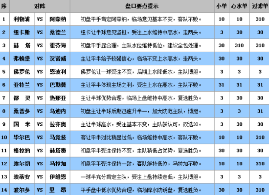 揭秘20年风云变幻，新澳门彩票结果查询官网最新消息及时间表格全解析2015年澳门开奖记录
