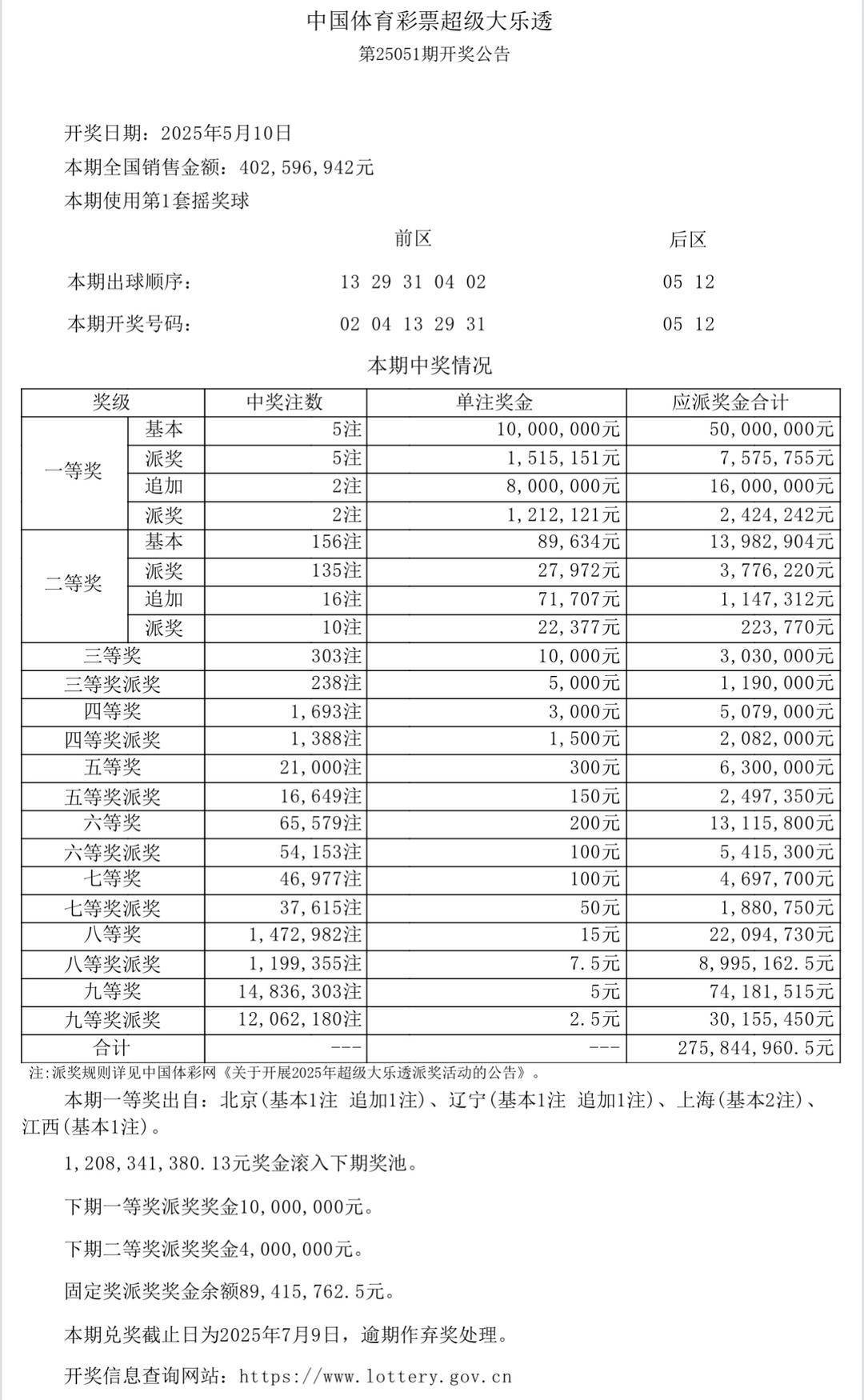 2015年澳门开奖记录