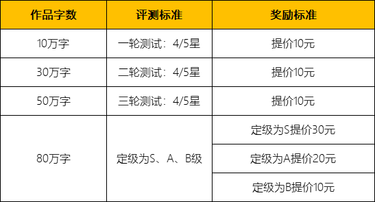 新奥门开彩结果查询官网下载最新中文版20年最新版—全面解析与体验新澳门开奖